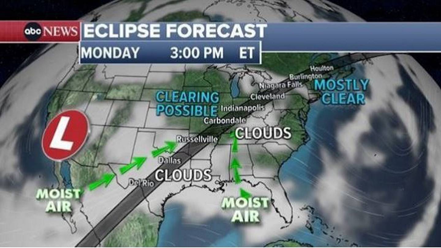 Weather forecast for April 8 total solar eclipse along path of totality